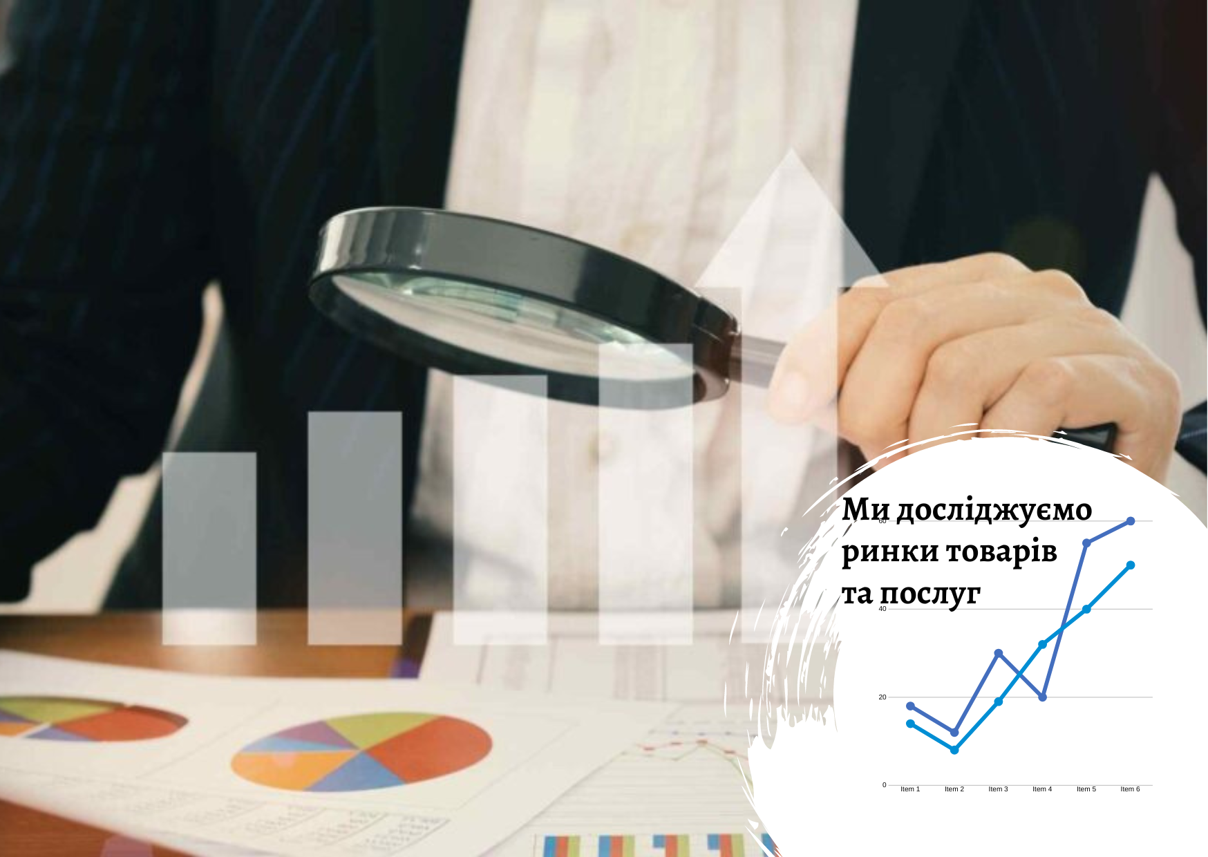 Маркетинговые исследования на заказ: предложение Pro-Consulting